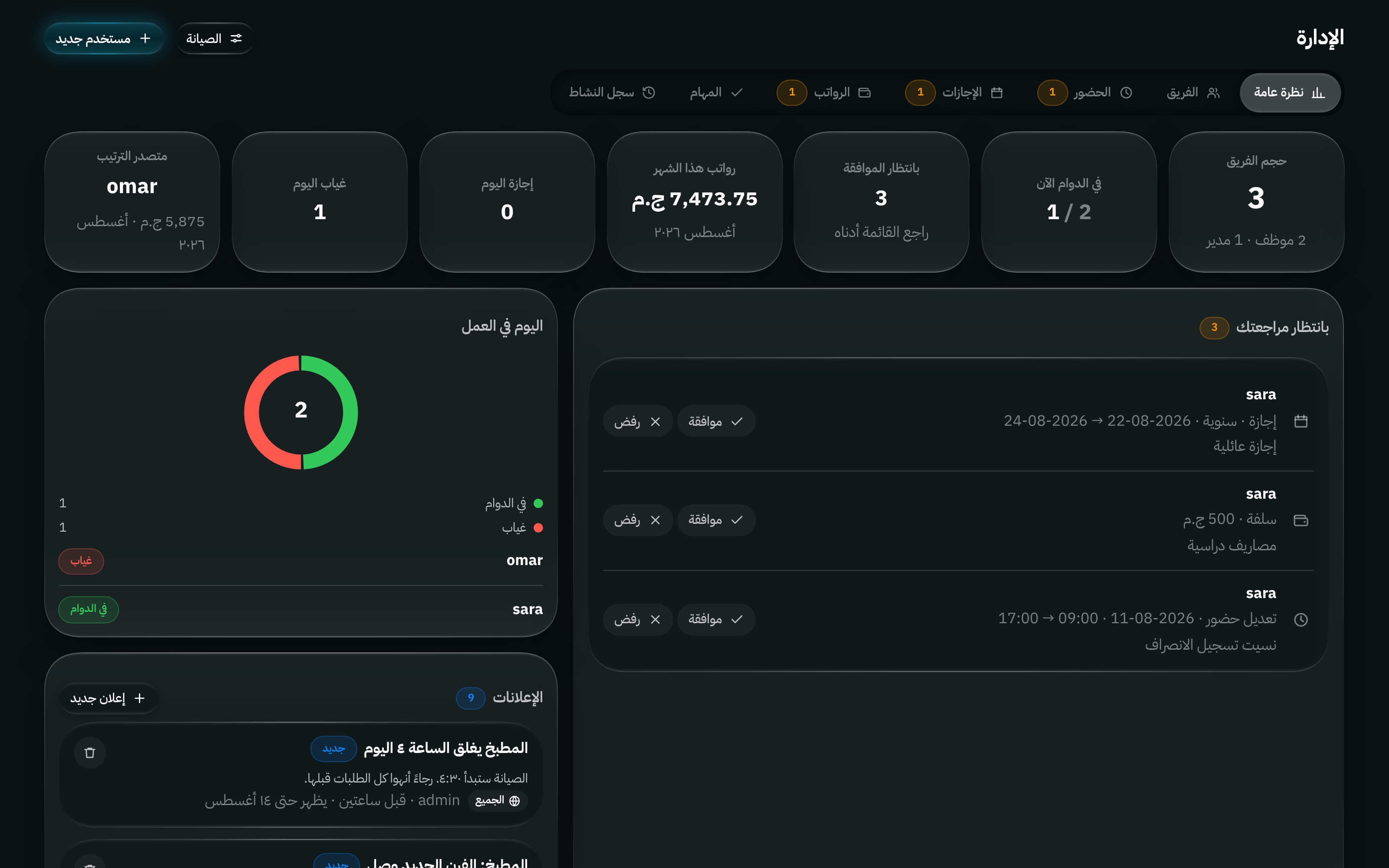 شاشة الإدارة: الموظفون والحضور وطلبات الإجازة والمرتبات وسجل النشاط في مكان واحد.
