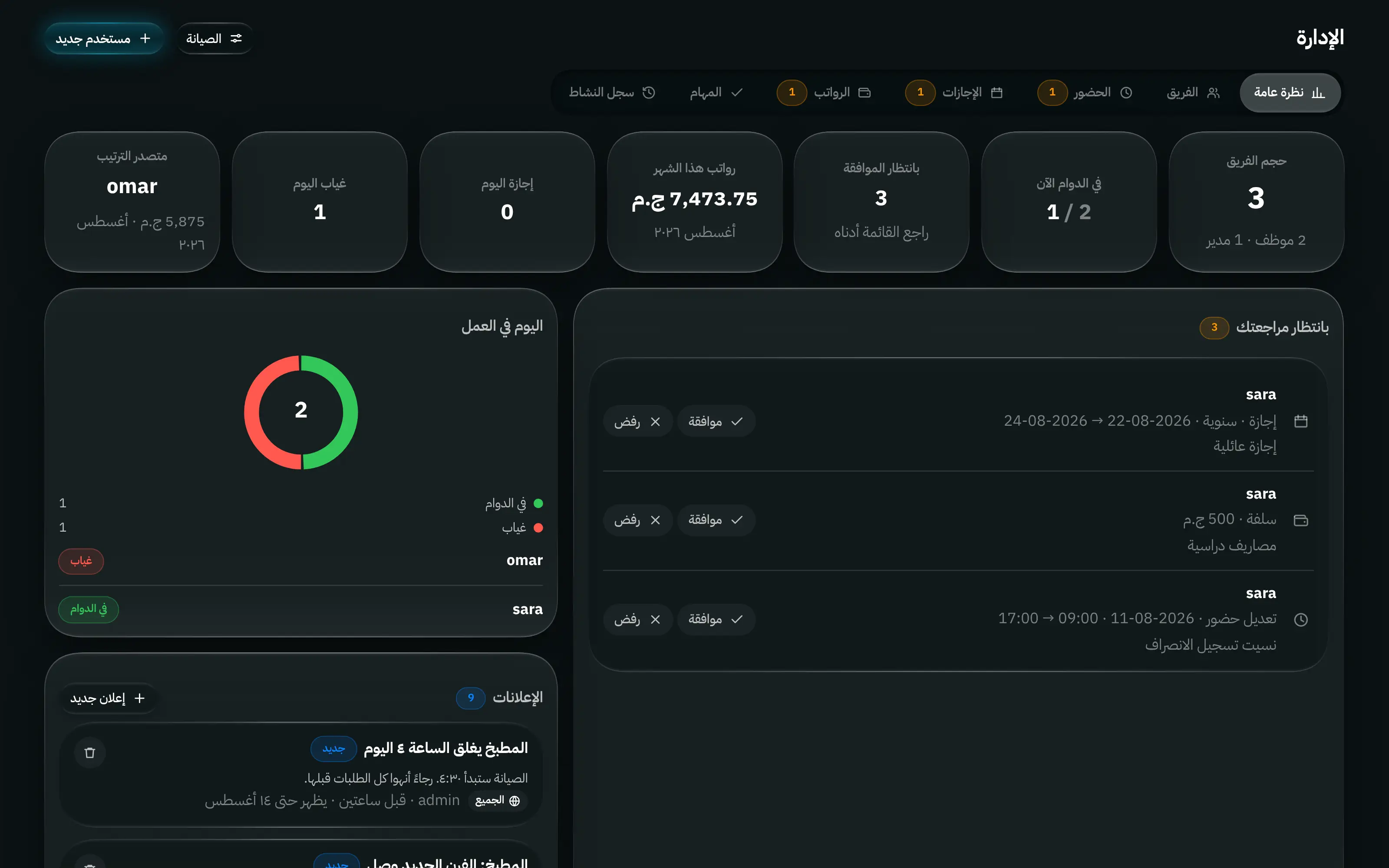 شاشة الإدارة: الموظفون والحضور وطلبات الإجازة والمرتبات وسجل النشاط في مكان واحد.