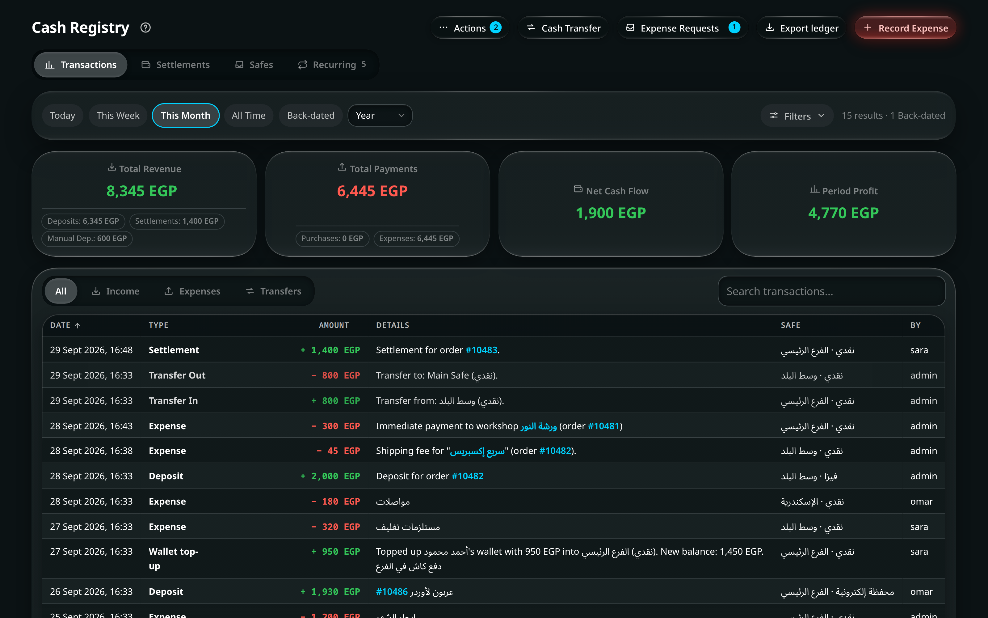 The cash registry: revenue, payments, net and period profit at the top, then a filterable ledger of every transaction with links back to the order that caused it.