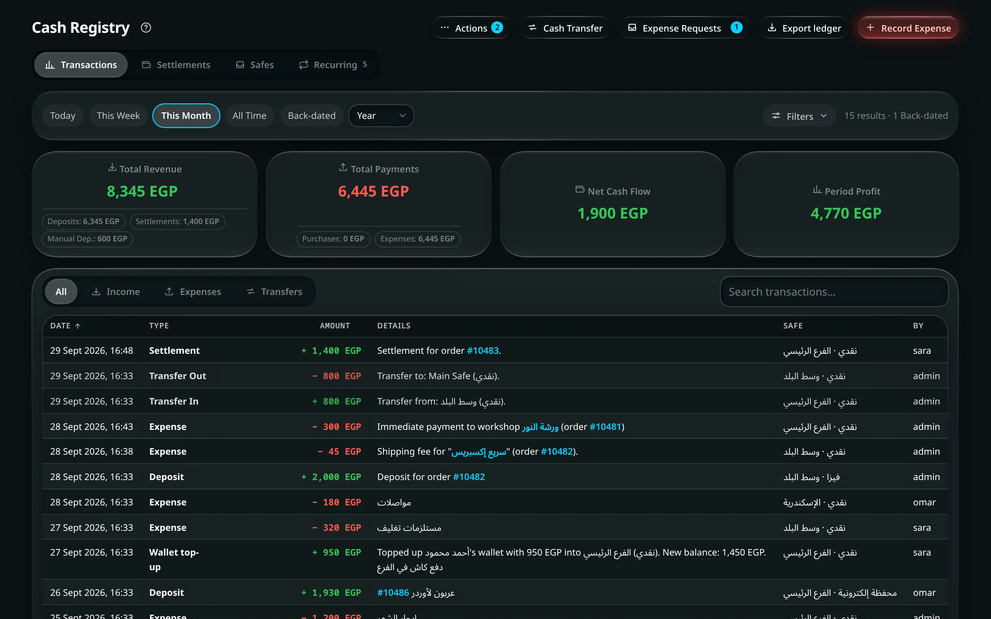 The cash registry: revenue, payments, net and period profit at the top, then a filterable ledger of every transaction with links back to the order that caused it.