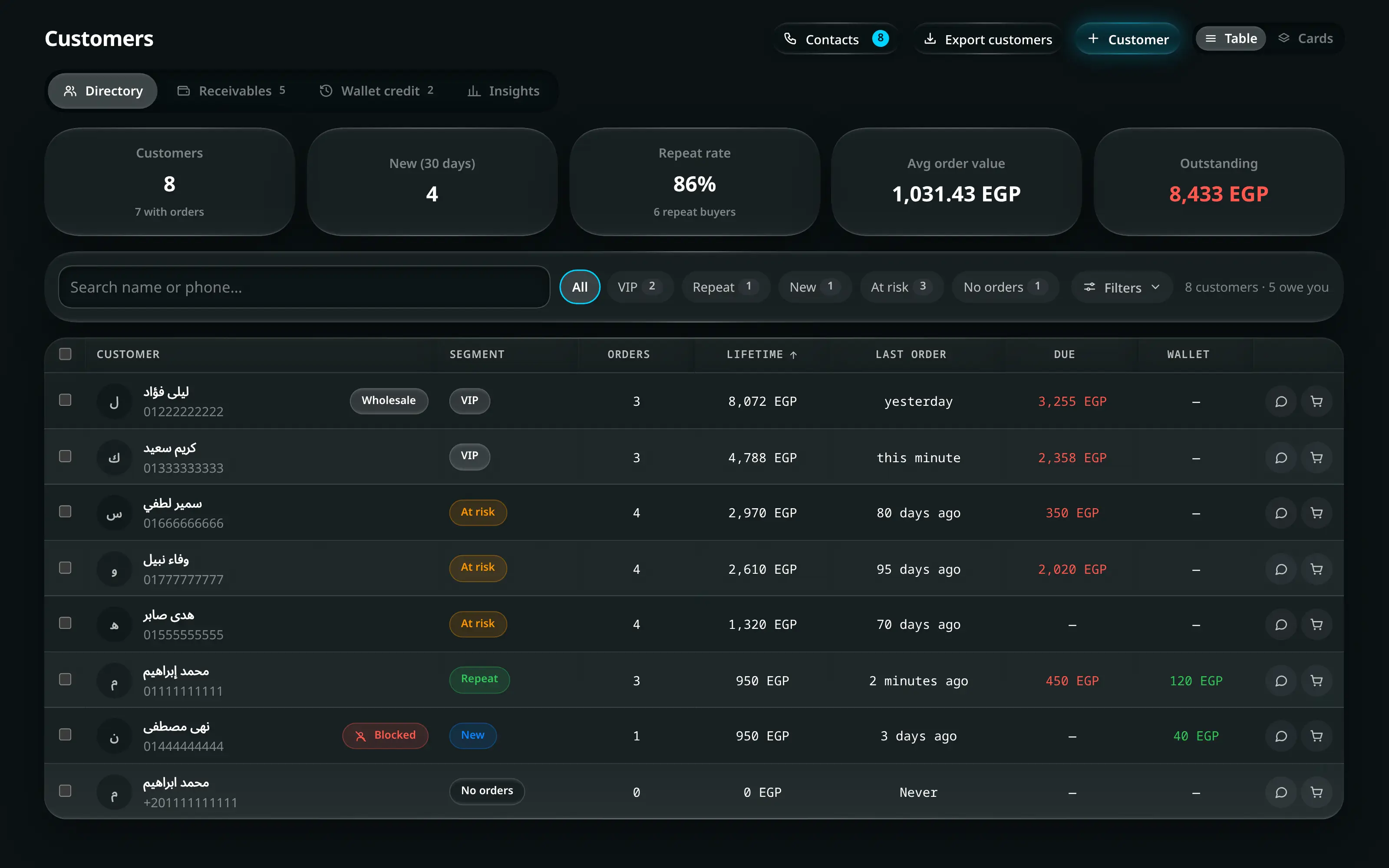 The customers screen on an employee’s account: search, segments and the directory, without the profit figure, wallet movements, or the delete, merge and block actions.