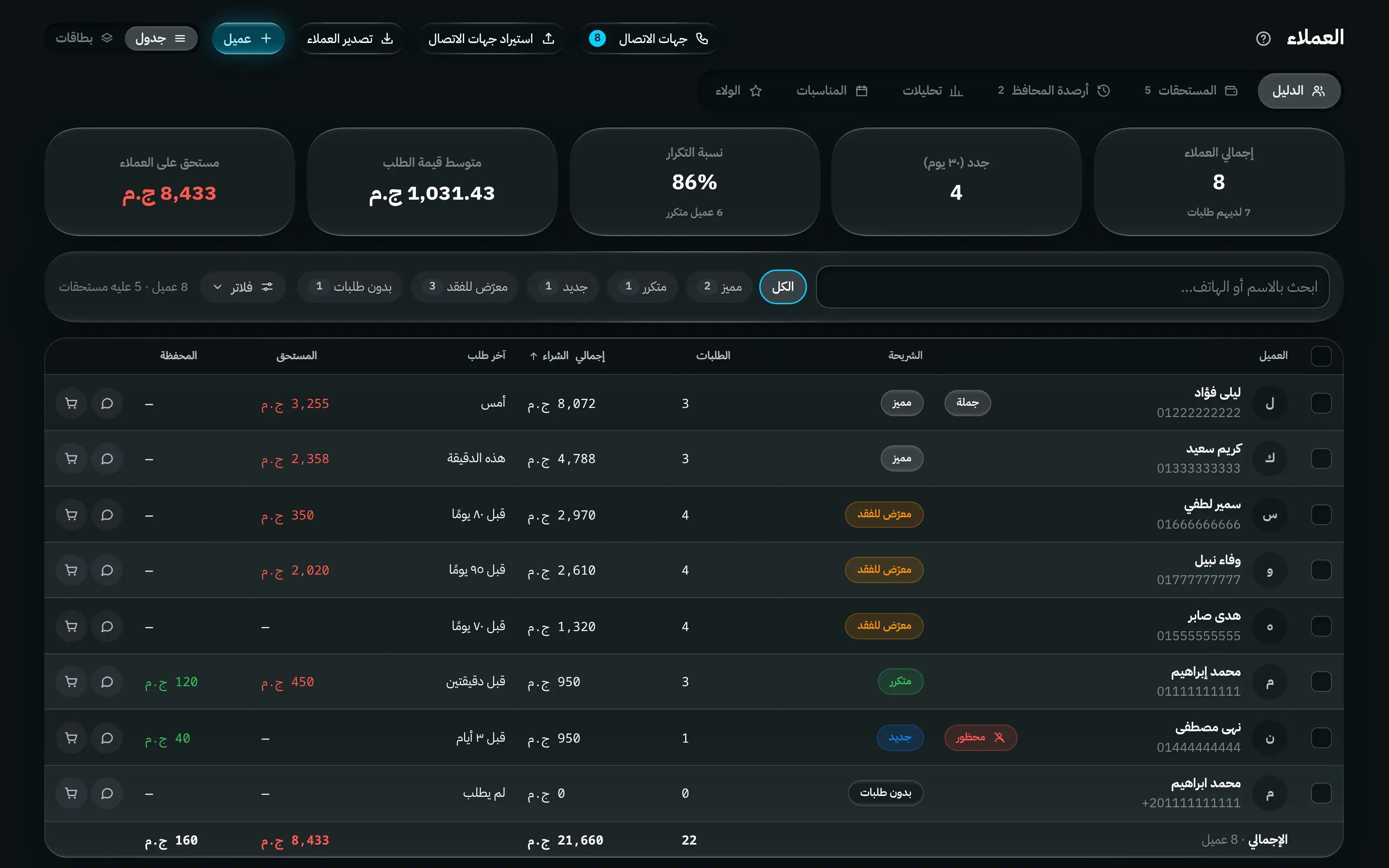 شاشة العملاء في حساب موظف: البحث والشرائح والدليل، بلا رقم الأرباح ولا حركة المحفظة ولا إجراءات الحذف والدمج والحظر.