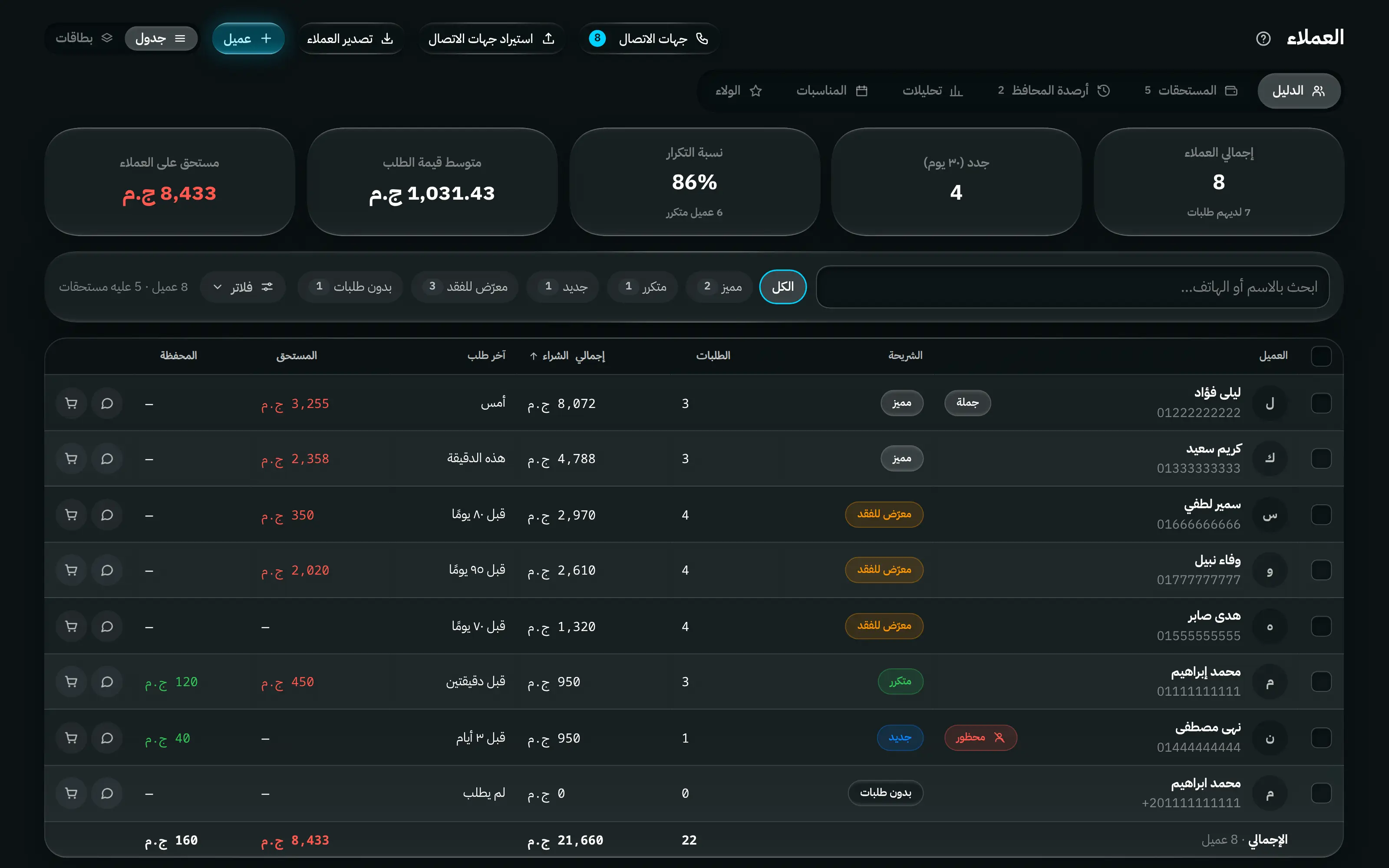 شاشة العملاء في حساب موظف: البحث والشرائح والدليل، بلا رقم الأرباح ولا حركة المحفظة ولا إجراءات الحذف والدمج والحظر.