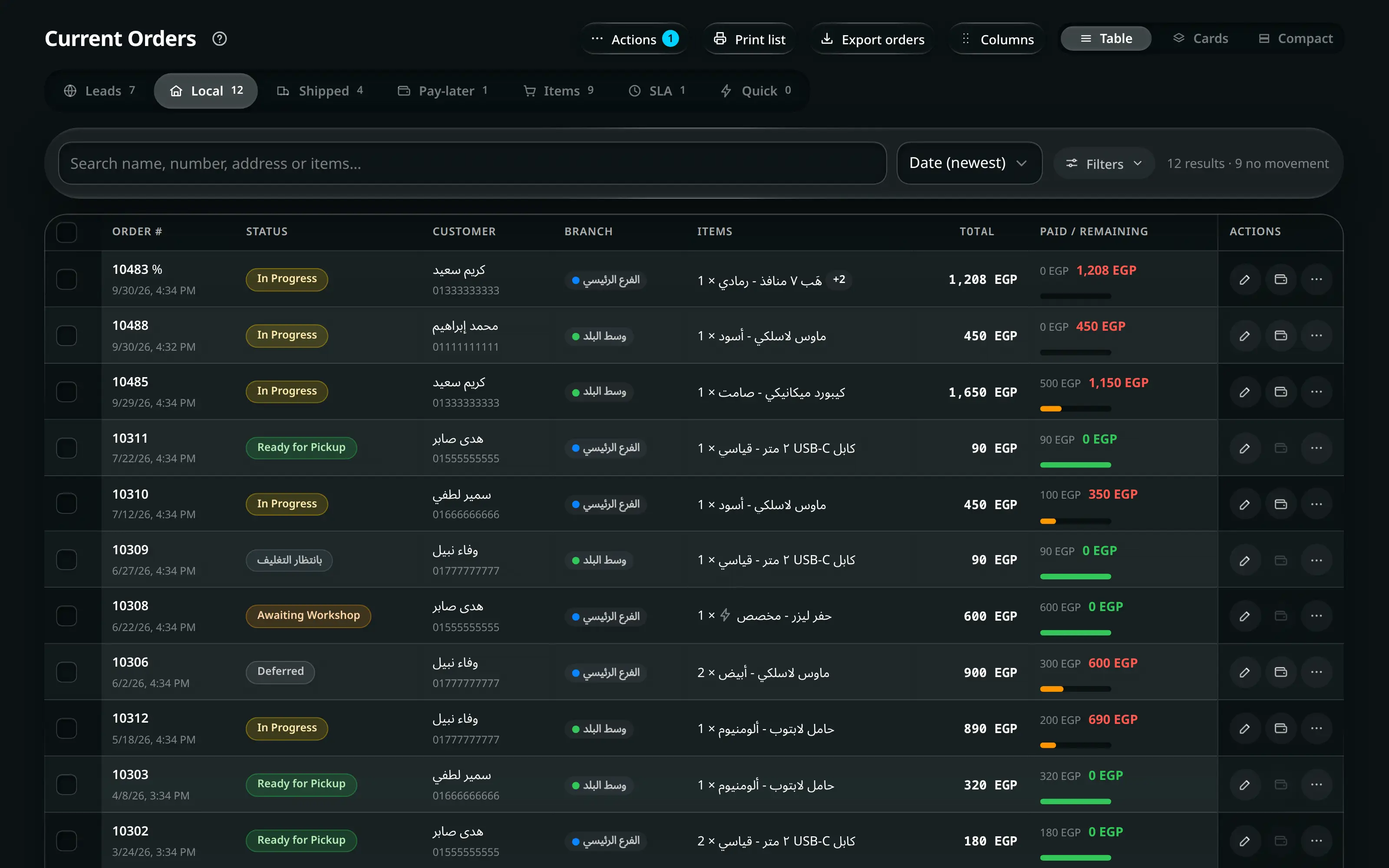 Current Orders on an employee’s account: the same tabs, filters and status badges, with no shipping-cost, shipping-profit or gross-profit columns and no delete action.