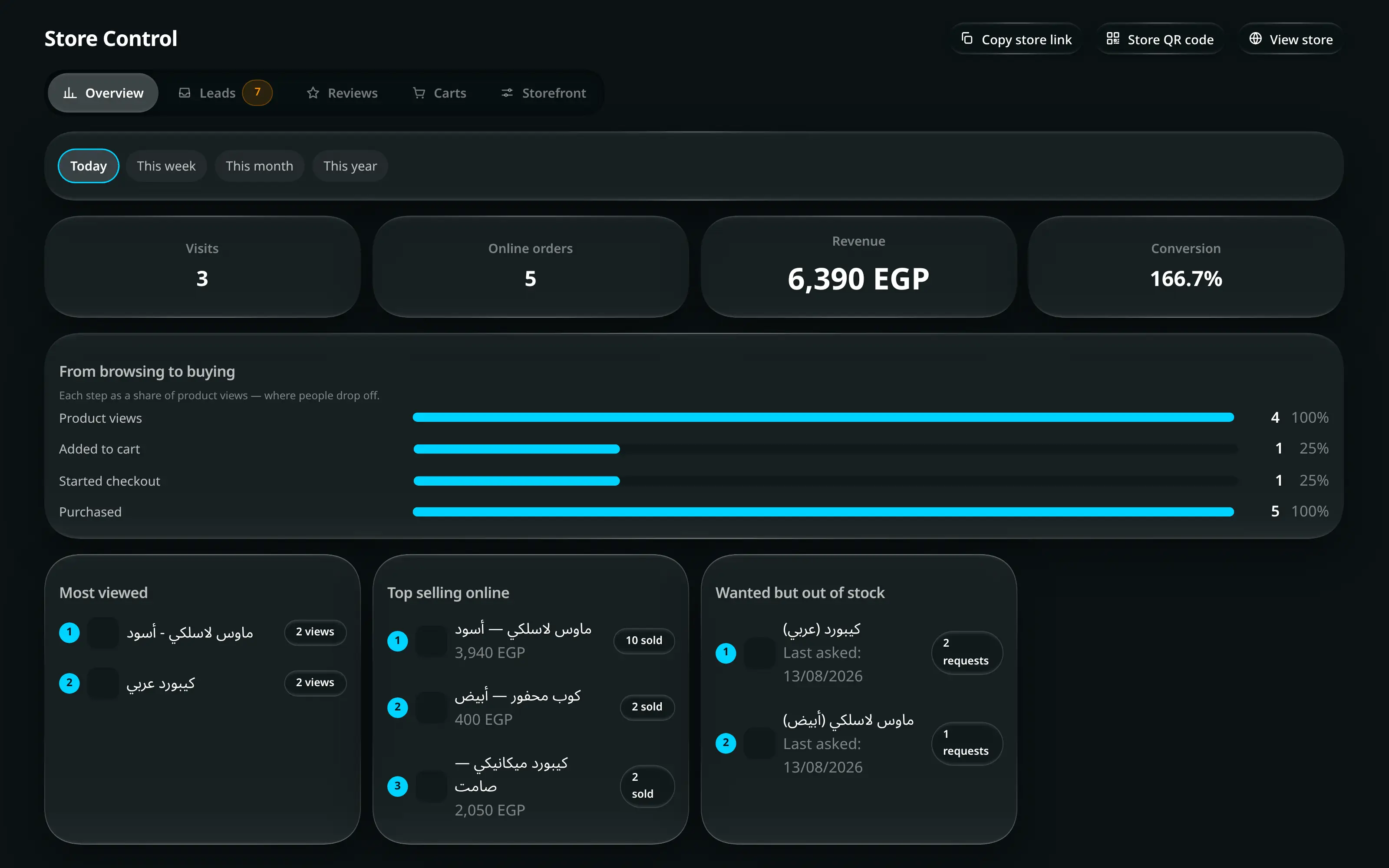 Store Control: the online store’s overview with visits and conversion, the queue of incoming online orders, reviews awaiting moderation and the storefront settings.