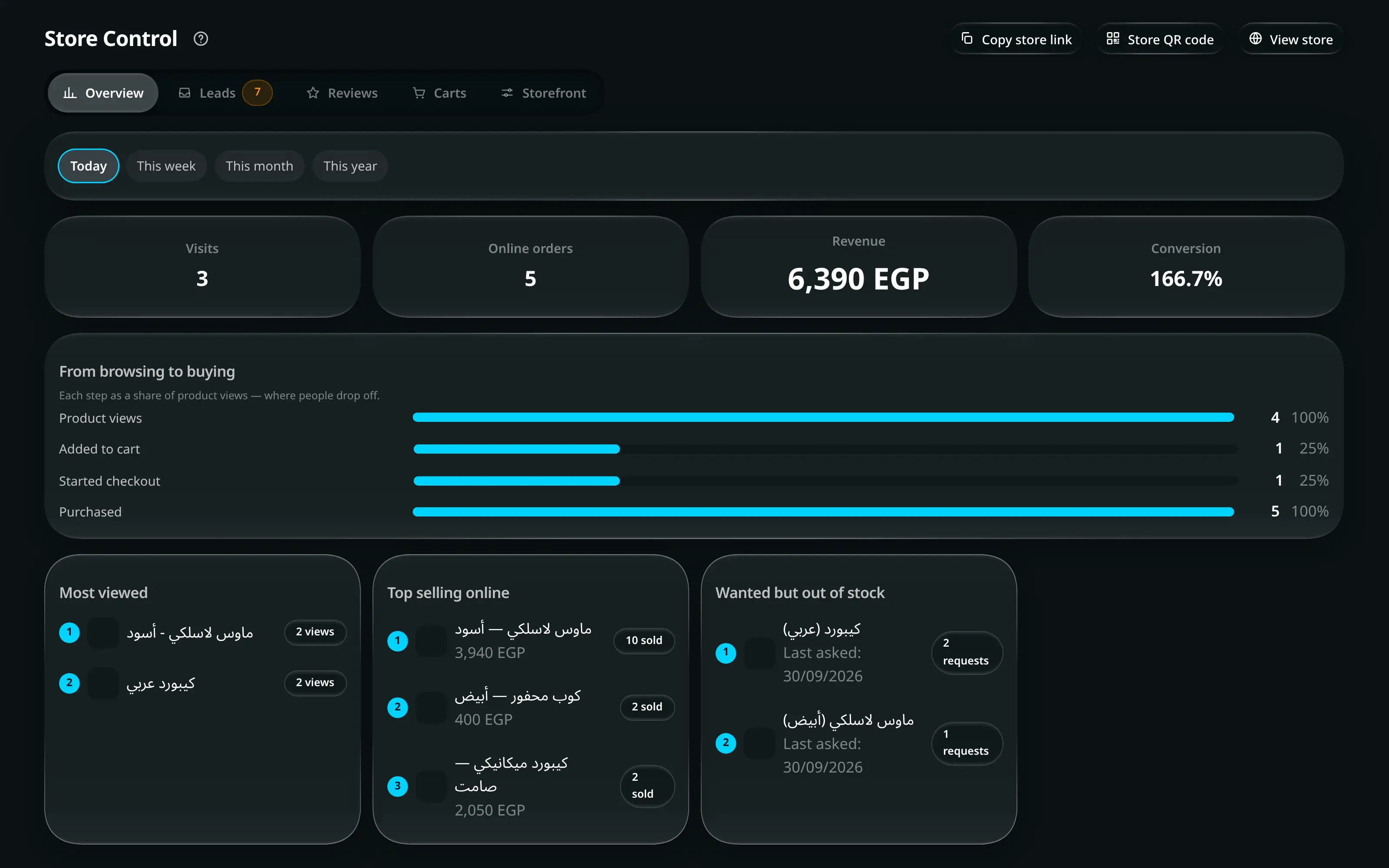 Store Control: the online store’s overview with visits and conversion, the queue of incoming online orders, reviews awaiting moderation and the storefront settings.