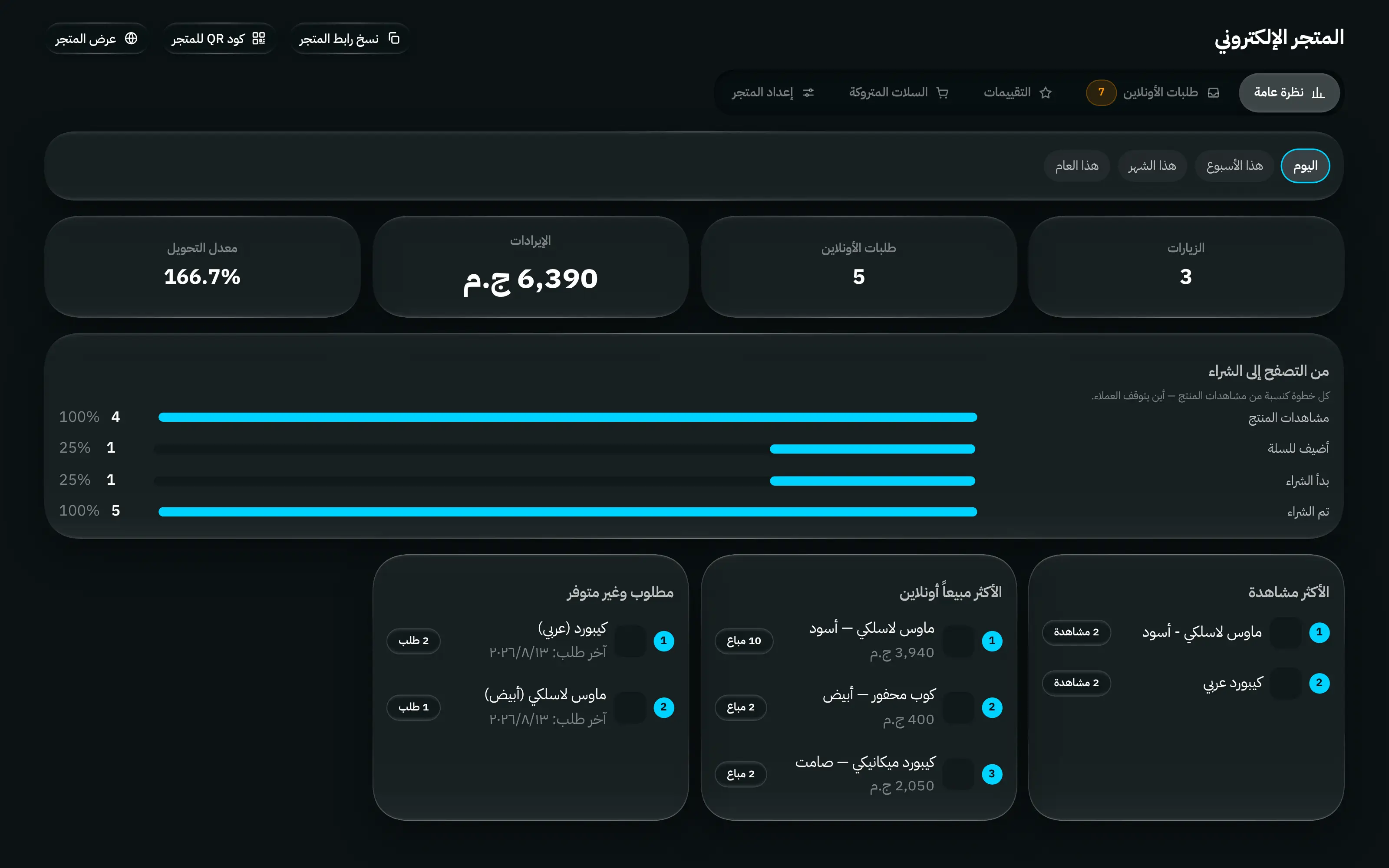 إدارة المتجر الإلكتروني: نظرة عامة على الزيارات ومعدل التحويل، وقائمة الطلبات الواردة، والتقييمات في انتظار المراجعة، وإعدادات واجهة المتجر.