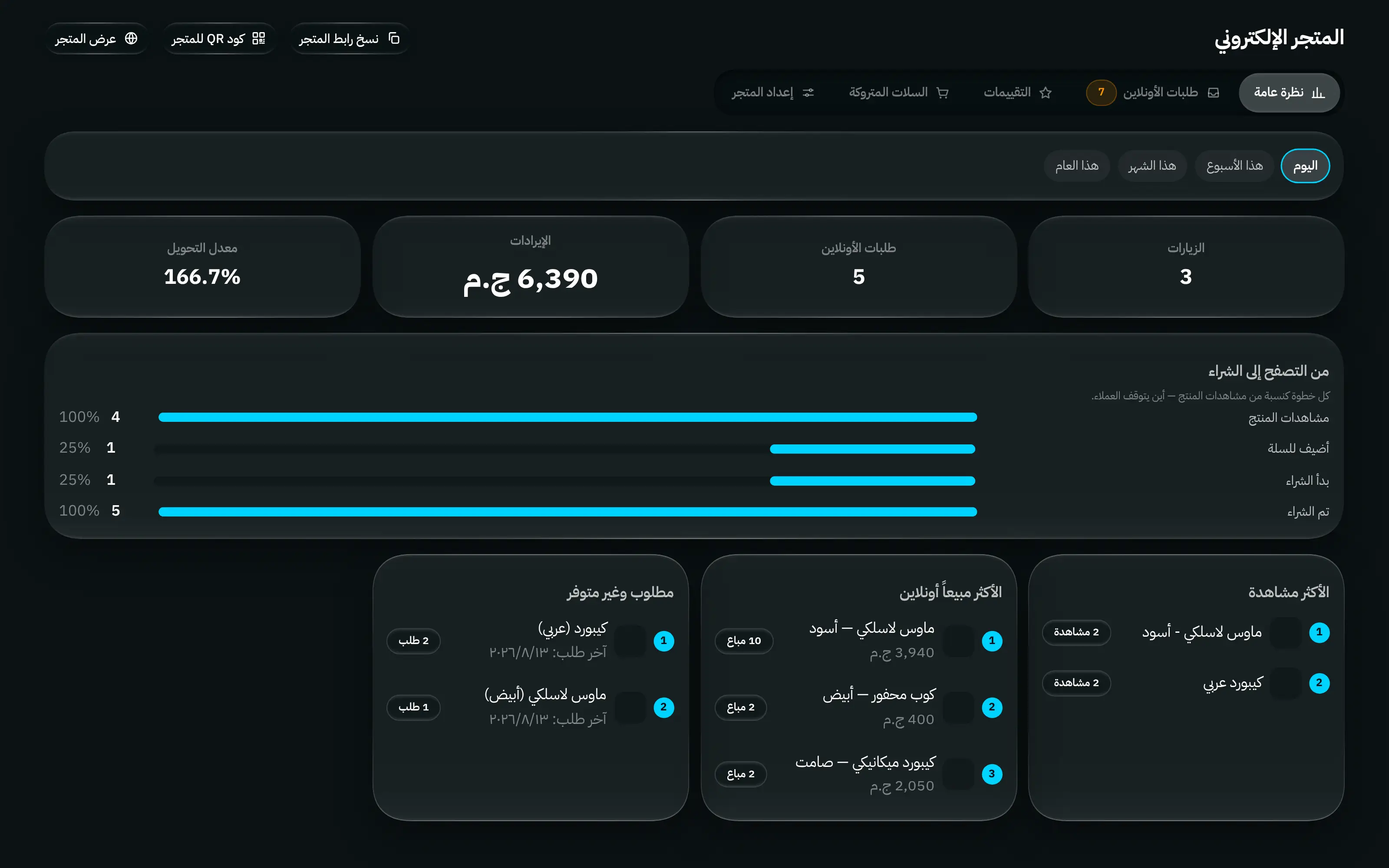 إدارة المتجر الإلكتروني: نظرة عامة على الزيارات ومعدل التحويل، وقائمة الطلبات الواردة، والتقييمات في انتظار المراجعة، وإعدادات واجهة المتجر.