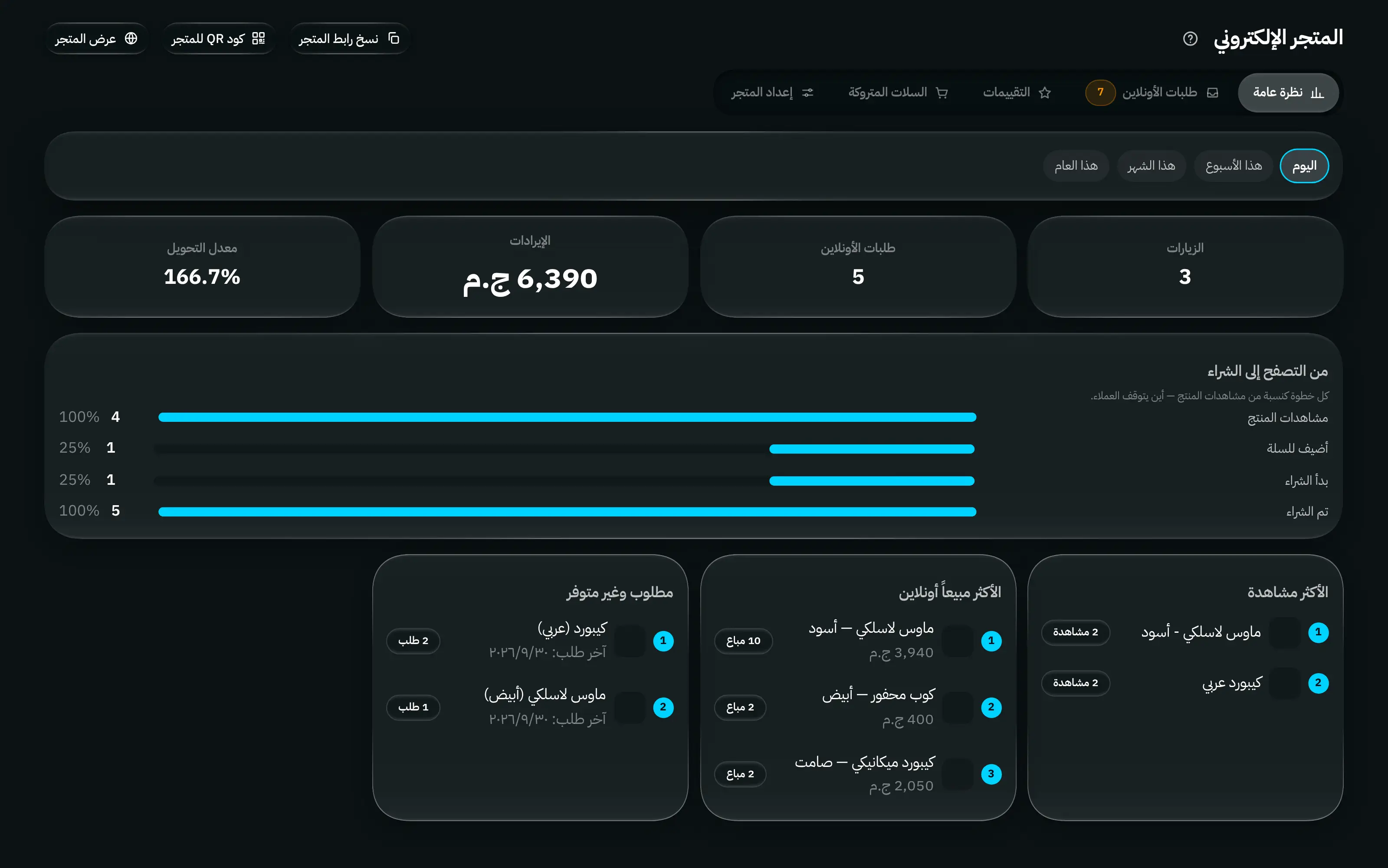 إدارة المتجر الإلكتروني: نظرة عامة على الزيارات ومعدل التحويل، وقائمة الطلبات الواردة، والتقييمات في انتظار المراجعة، وإعدادات واجهة المتجر.