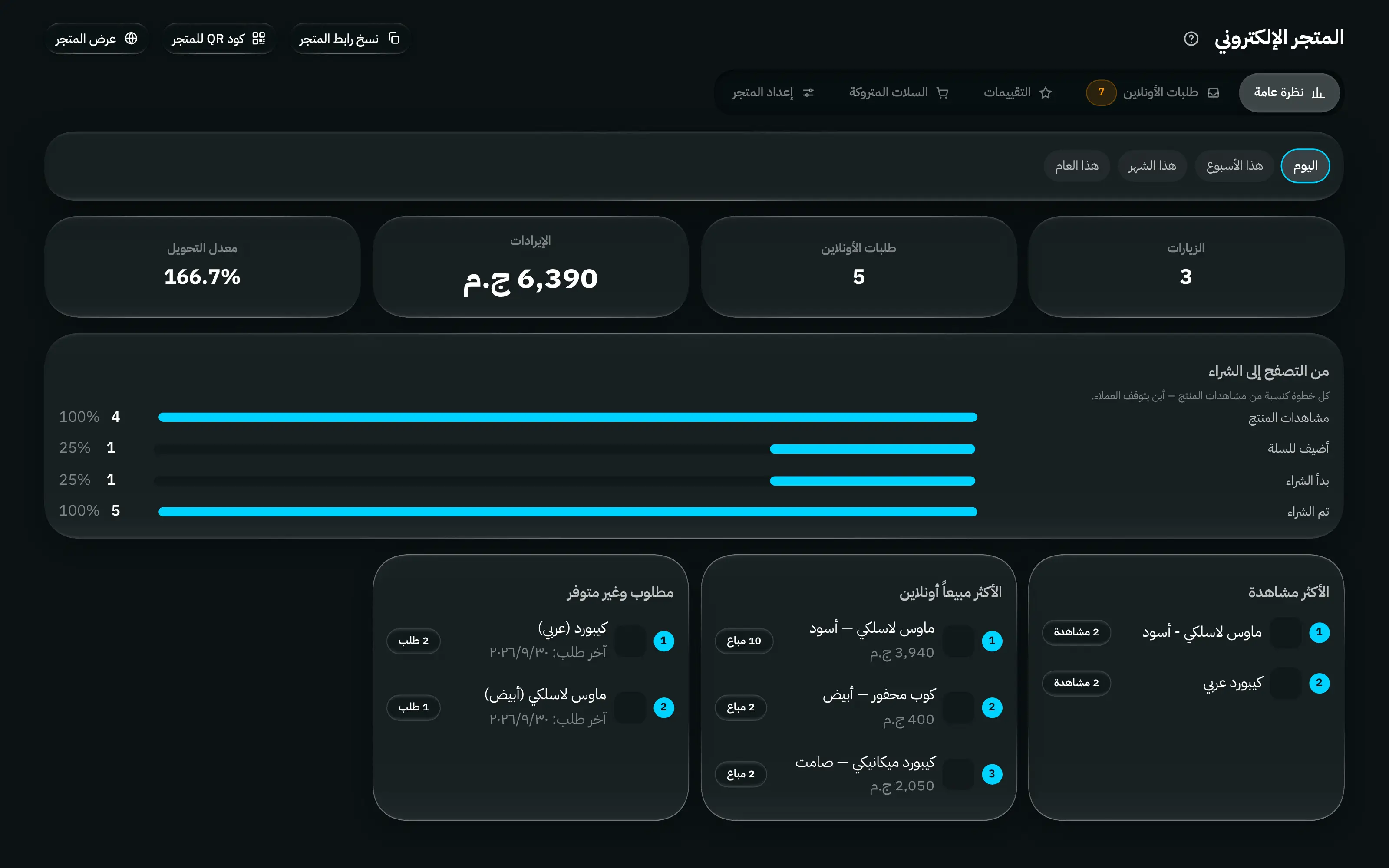 إدارة المتجر الإلكتروني: نظرة عامة على الزيارات ومعدل التحويل، وقائمة الطلبات الواردة، والتقييمات في انتظار المراجعة، وإعدادات واجهة المتجر.